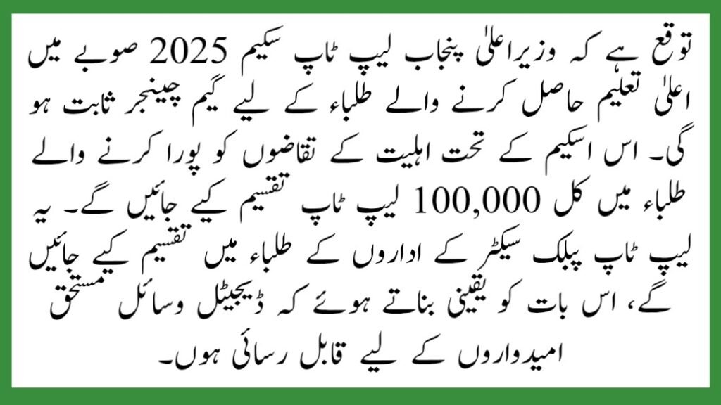 CM Punjab Laptop Scheme