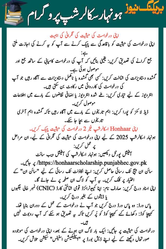 Honhaar Scholarship Phase 2 Application Status