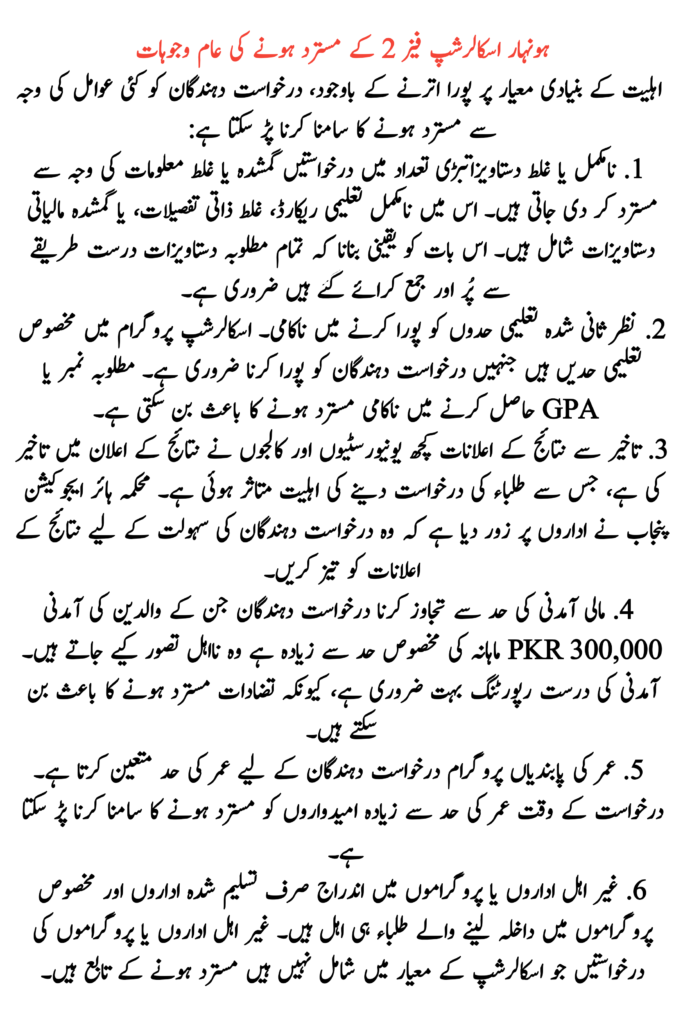 Reasons for Honhaar Scholarship Phase 2 Rejection